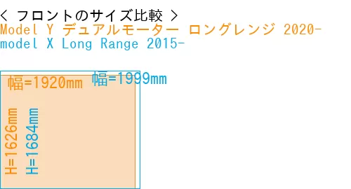 #Model Y デュアルモーター ロングレンジ 2020- + model X Long Range 2015-